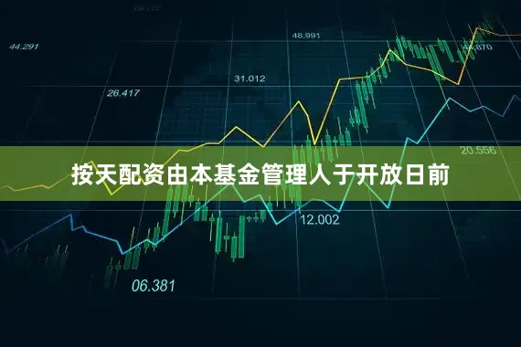 按天配资由本基金管理人于开放日前